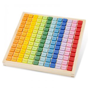 προπαίδεια