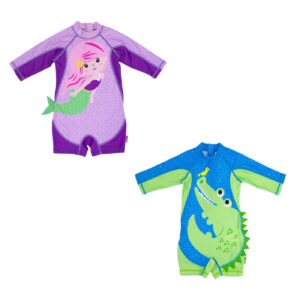 Αντηλιακό Φορμάκι