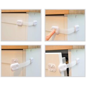 Ασφάλειες Πολλαπλών Χρήσεων