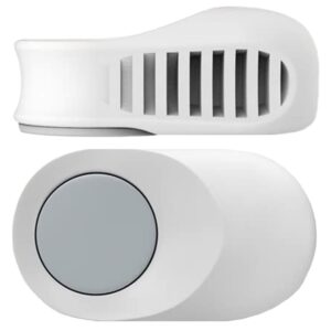 Περιστρεφόμενο Προστατευτικό Πόρτας