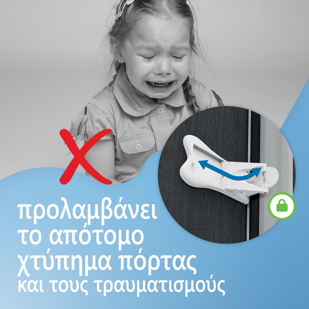 Ασφάλεια για επάλληλη συρόμενη πόρτα/παράθυρο